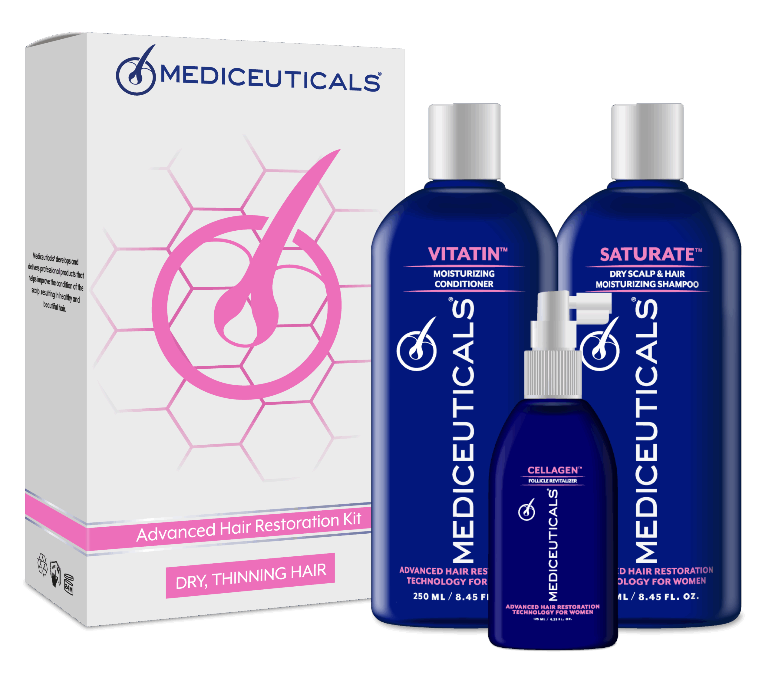 Mediceuticals Advanced Hair Restoration Kit for Women, Dry Hair