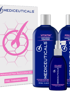 Mediceuticals Advanced Hair Restoration Kit for Women, Fine Hair
