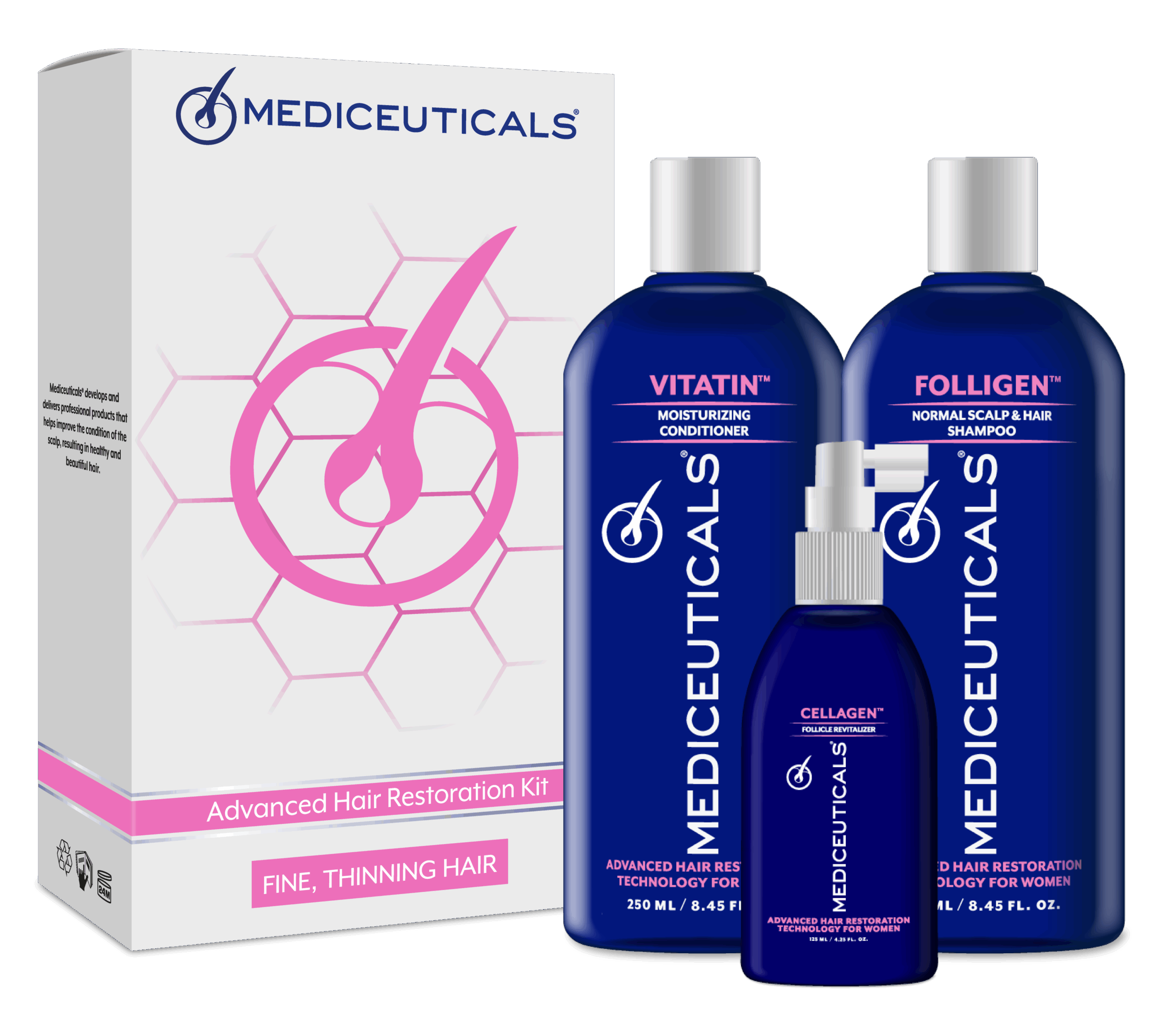 Mediceuticals Advanced Hair Restoration Kit for Women, Fine Hair